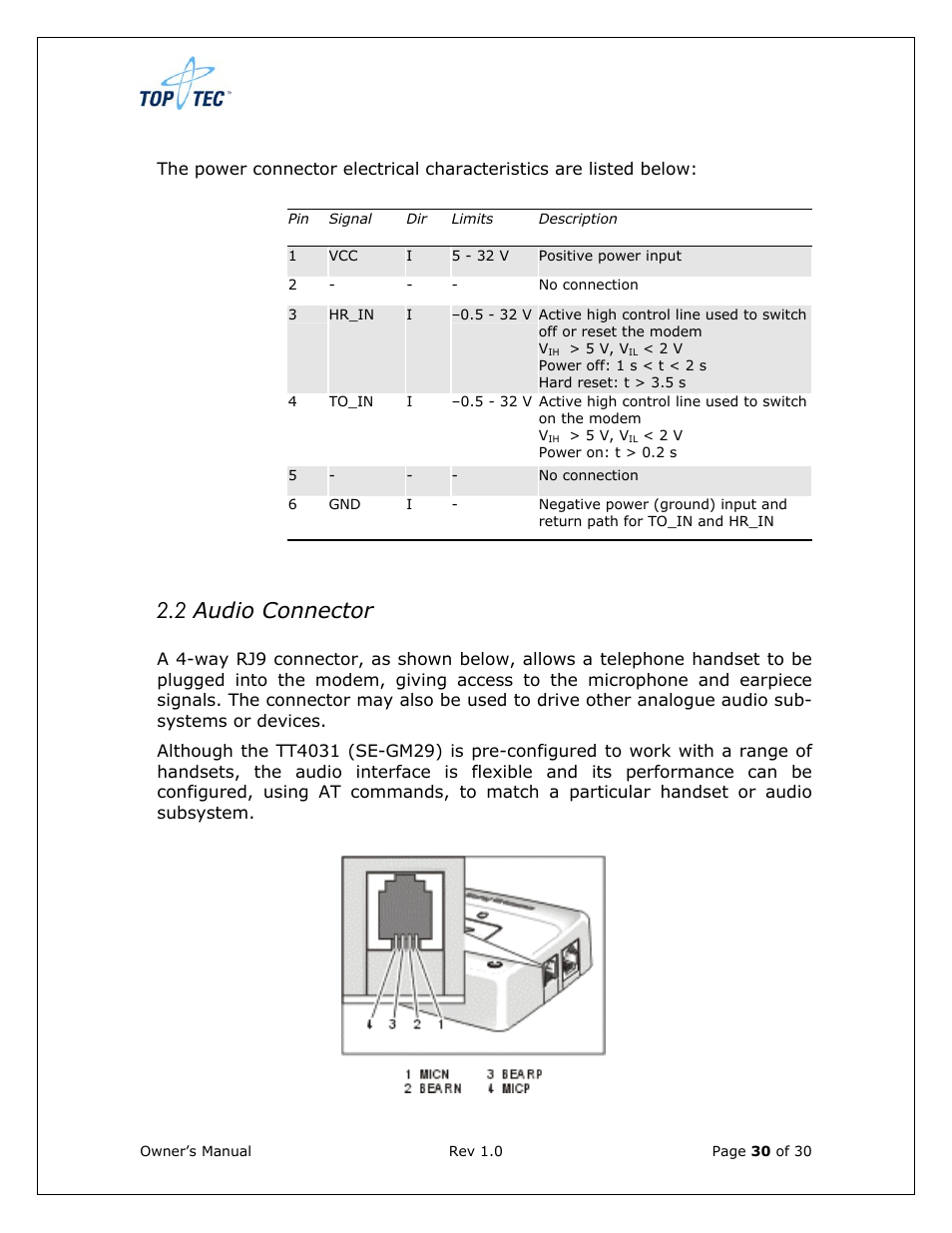 2 audio connector | Sony Ericsson TT4031 (SE-GM29) User Manual | Page 30 / 280