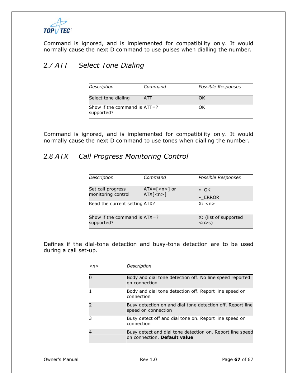 7 att select tone dialing, 8 atx call progress monitoring control | Sony Ericsson TT4031 (SE-GM29) User Manual | Page 67 / 280