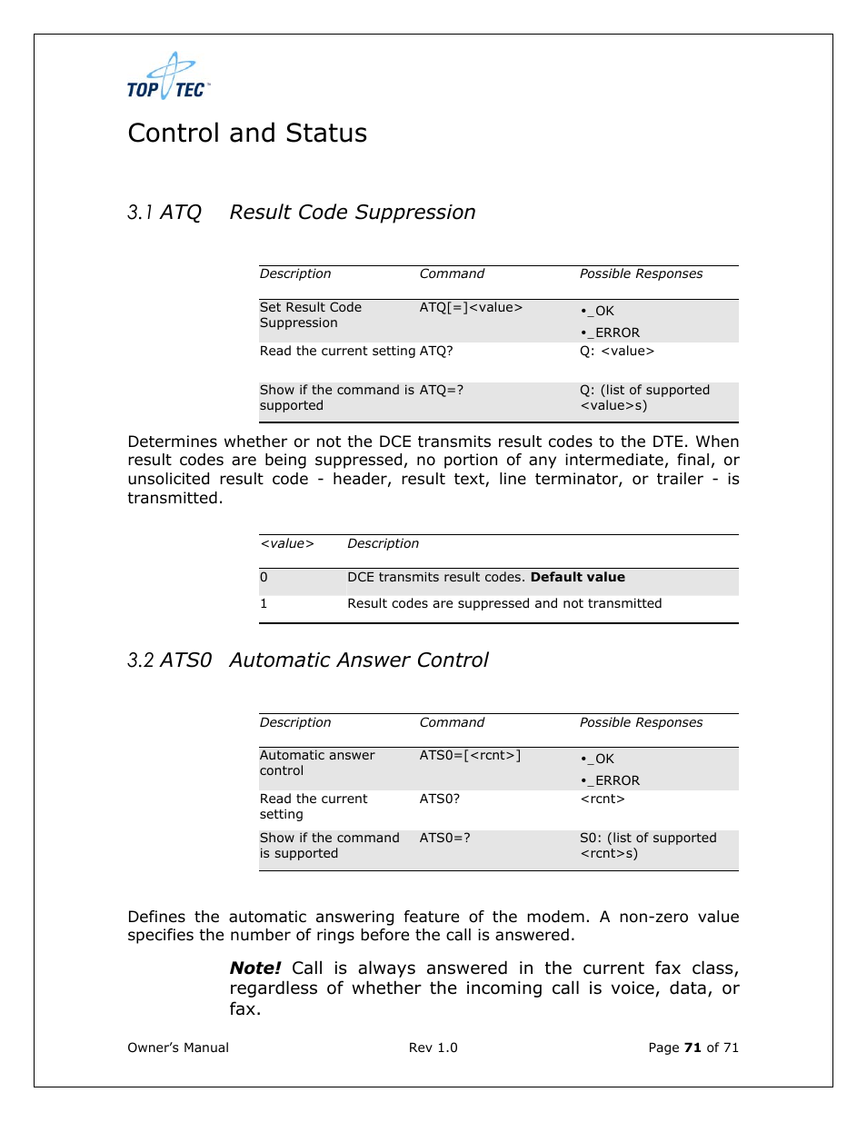 Control and status, 1 atq result code suppression, 2 ats0 automatic answer control | Sony Ericsson TT4031 (SE-GM29) User Manual | Page 71 / 280