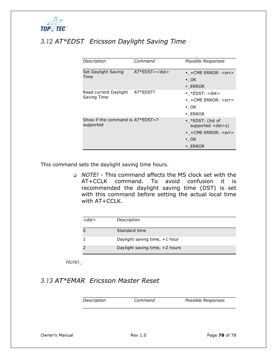 12 at*edst ericsson daylight saving time, 13 at*emar ericsson master reset | Sony Ericsson TT4031 (SE-GM29) User Manual | Page 78 / 280