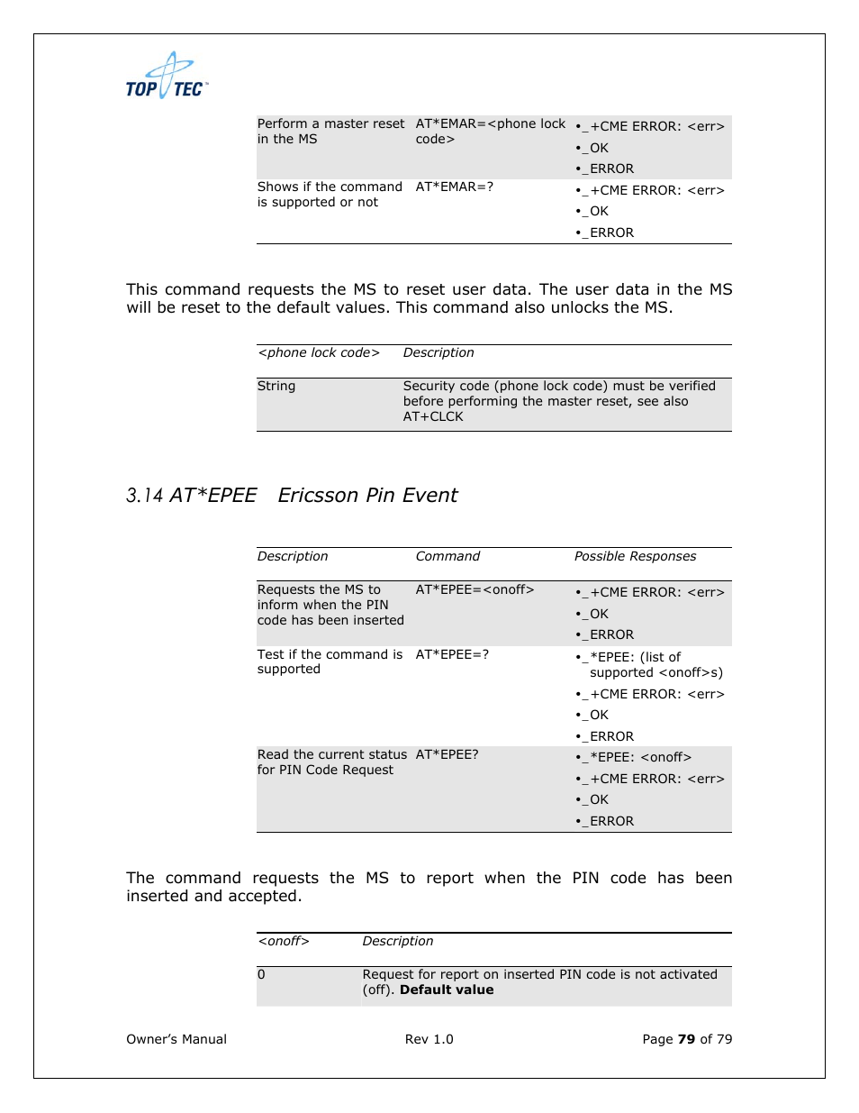 14 at*epee ericsson pin event | Sony Ericsson TT4031 (SE-GM29) User Manual | Page 79 / 280