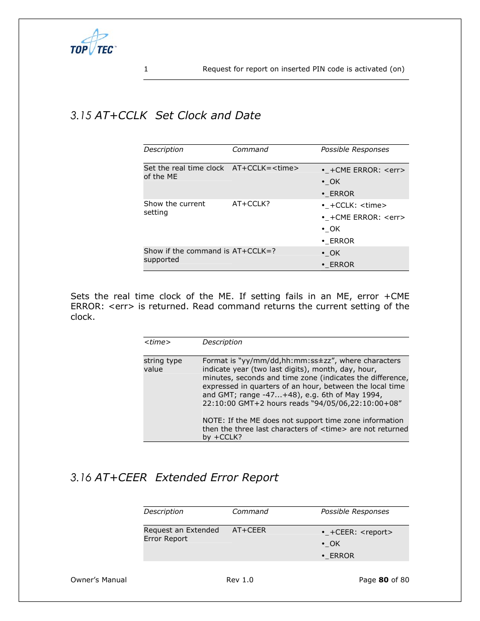 15 at+cclk set clock and date, 16 at+ceer extended error report | Sony Ericsson TT4031 (SE-GM29) User Manual | Page 80 / 280