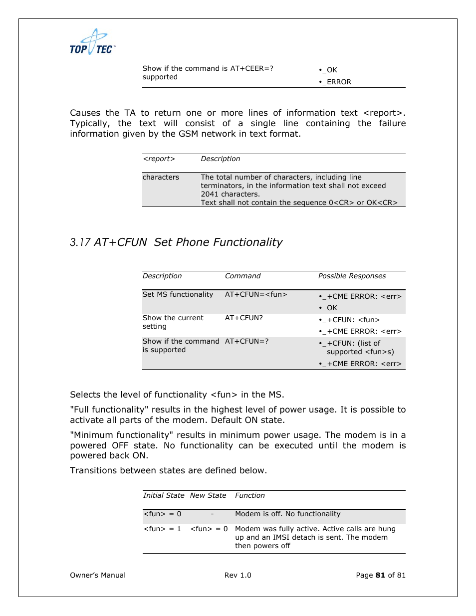 17 at+cfun set phone functionality | Sony Ericsson TT4031 (SE-GM29) User Manual | Page 81 / 280