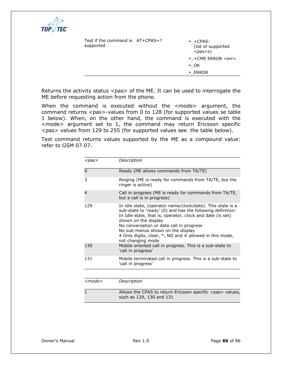 Sony Ericsson TT4031 (SE-GM29) User Manual | Page 86 / 280