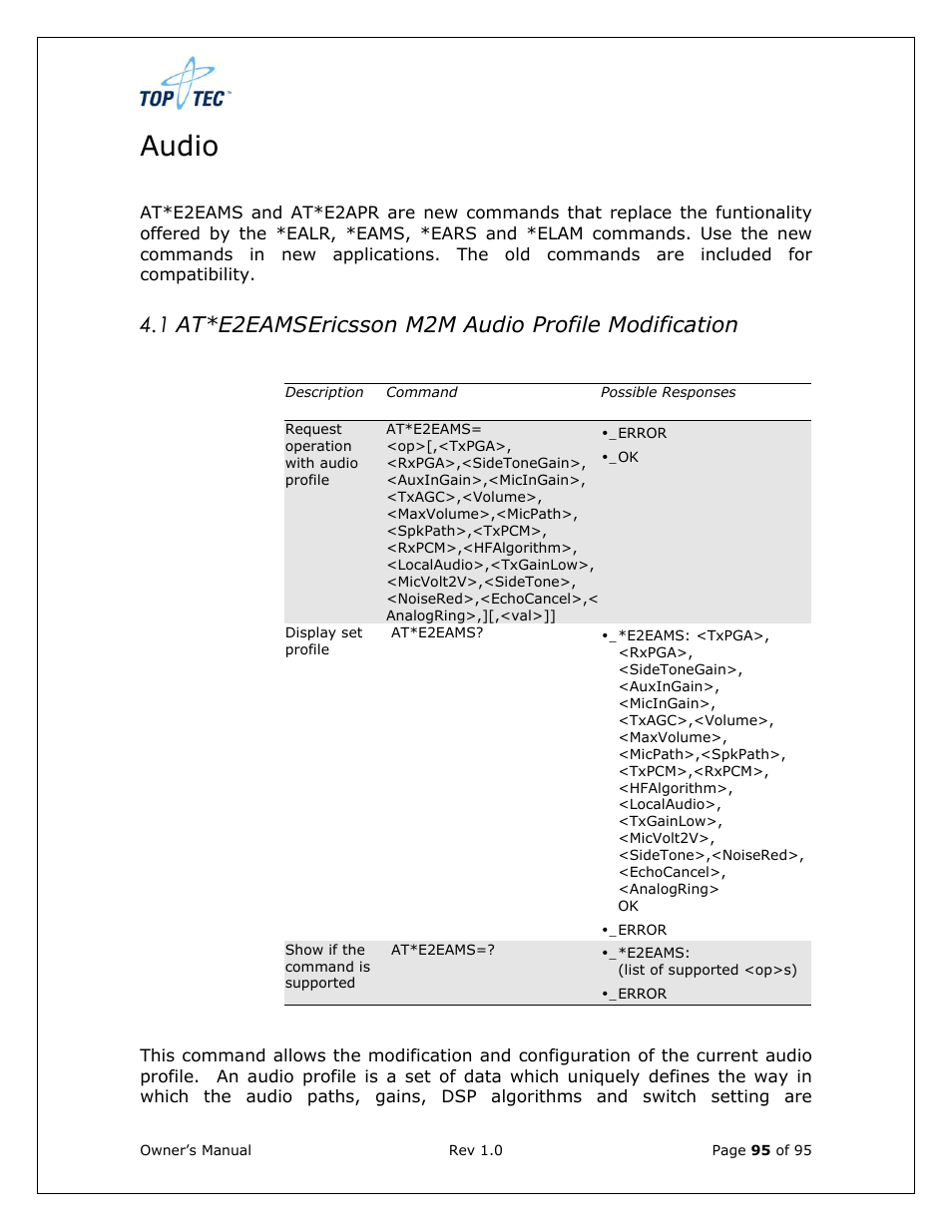 Audio | Sony Ericsson TT4031 (SE-GM29) User Manual | Page 95 / 280