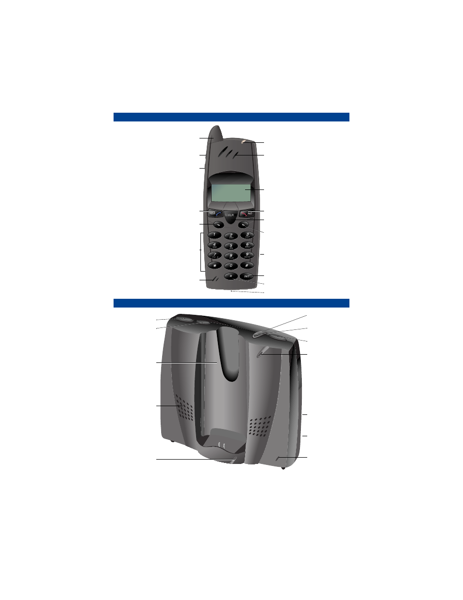 Handset, Base station | Sony Ericsson cordless 260 User Manual | Page 4 / 127