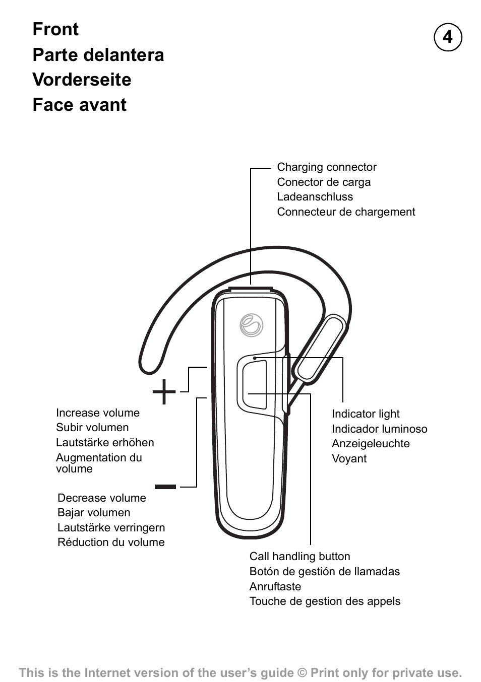 4front parte delantera vorderseite face avant | Sony Ericsson HBH-PV710 User Manual | Page 4 / 36