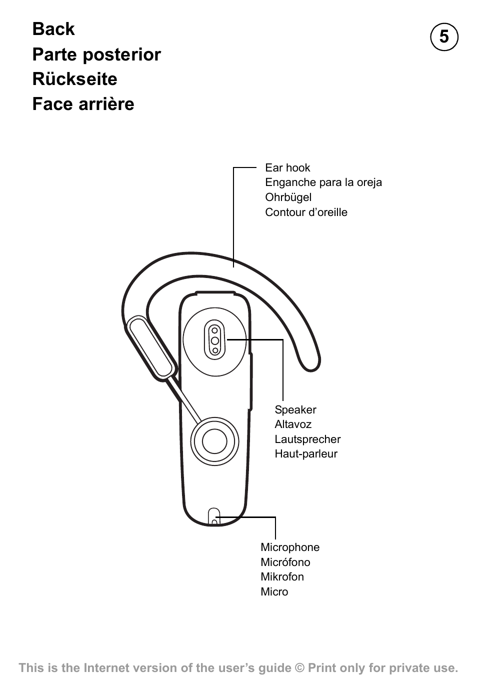 5back parte posterior rückseite face arrière | Sony Ericsson HBH-PV710 User Manual | Page 5 / 36