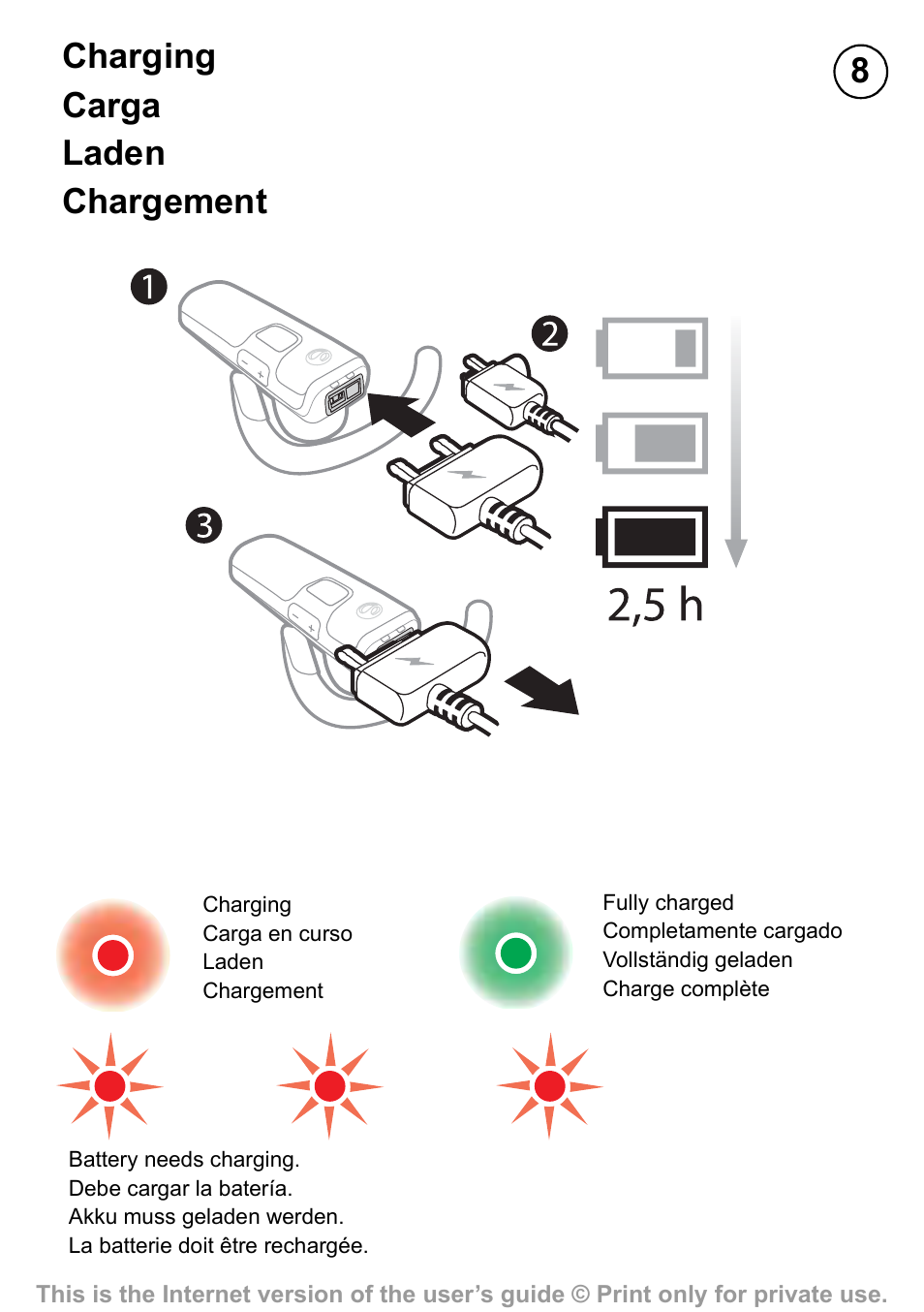 8charging carga laden chargement | Sony Ericsson HBH-PV710 User Manual | Page 8 / 36