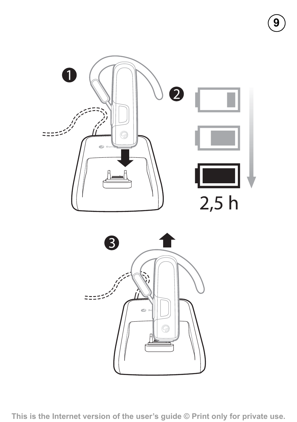 Sony Ericsson HBH-PV710 User Manual | Page 9 / 36
