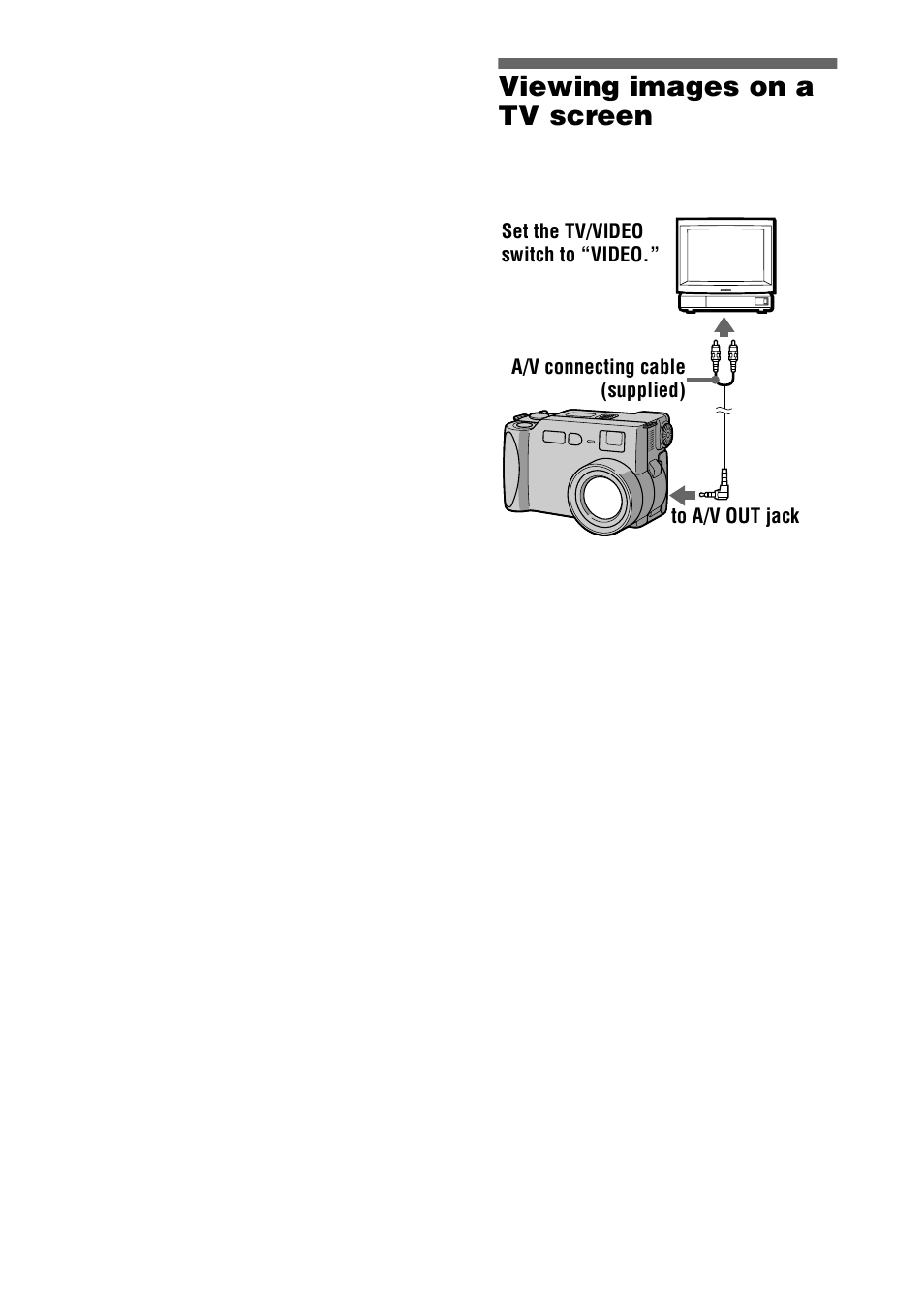 Viewing images on a tv screen | Sony Ericsson DSC-S70 User Manual | Page 48 / 68