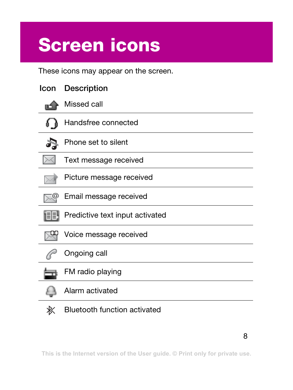 Screen icons | Sony Ericsson F305 User Manual | Page 8 / 42