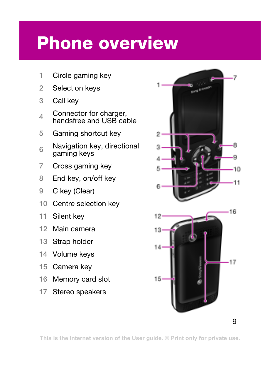 Phone overview | Sony Ericsson F305 User Manual | Page 9 / 42
