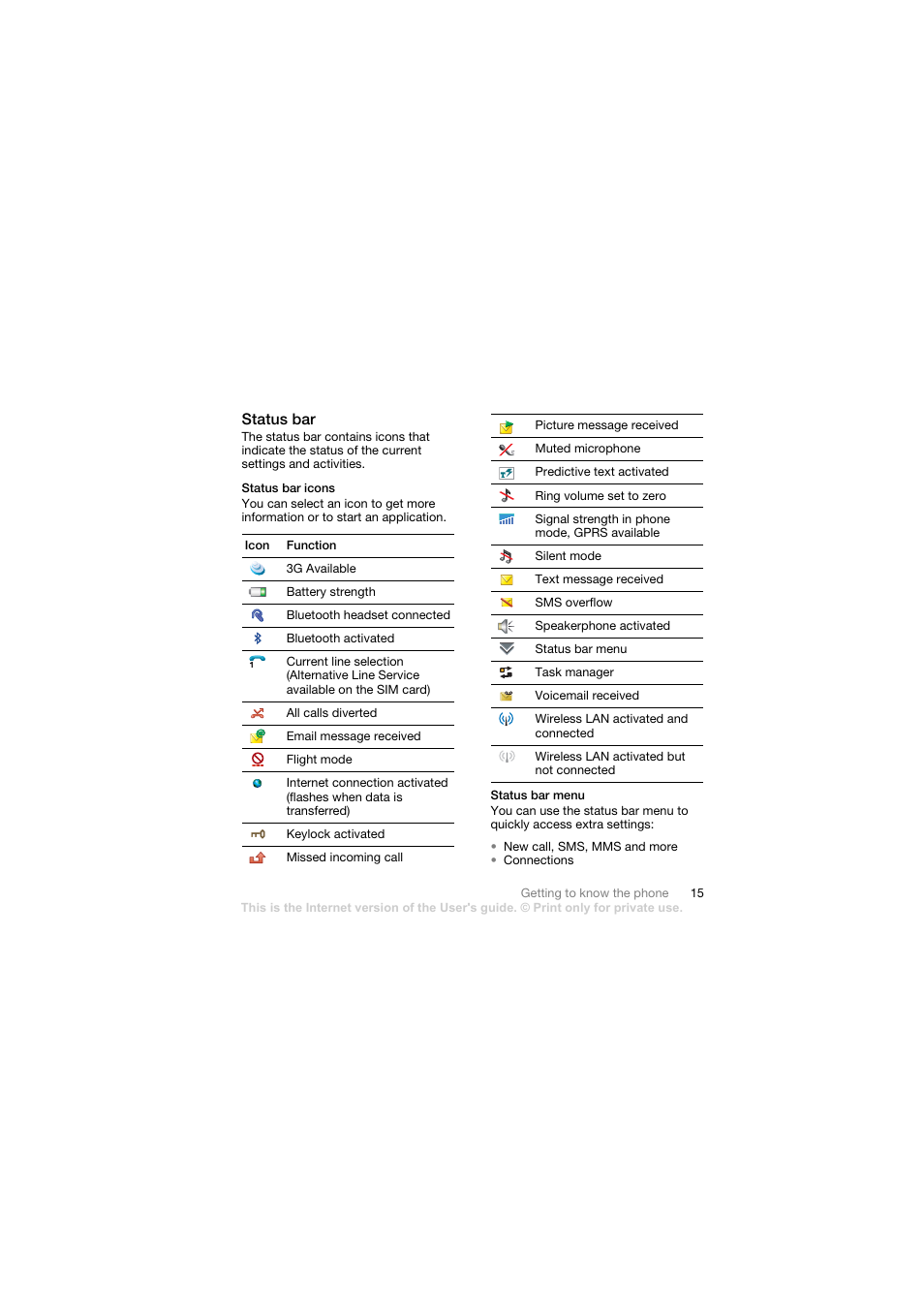 Status bar, Status bar icons, Status bar menu | Sony Ericsson Walkman player User Manual | Page 17 / 66
