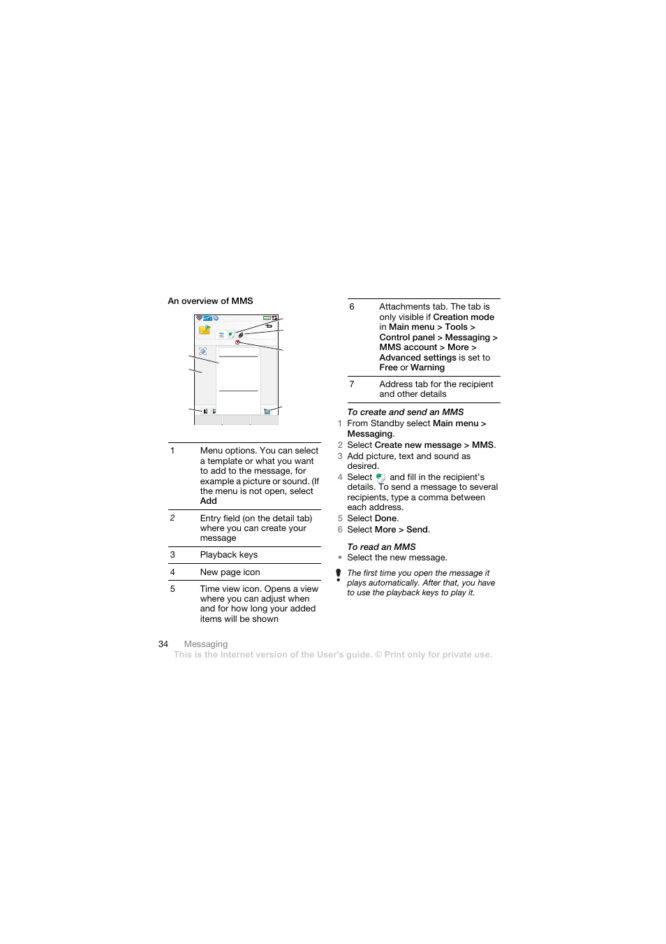 An overview of mms | Sony Ericsson Walkman player User Manual | Page 36 / 66
