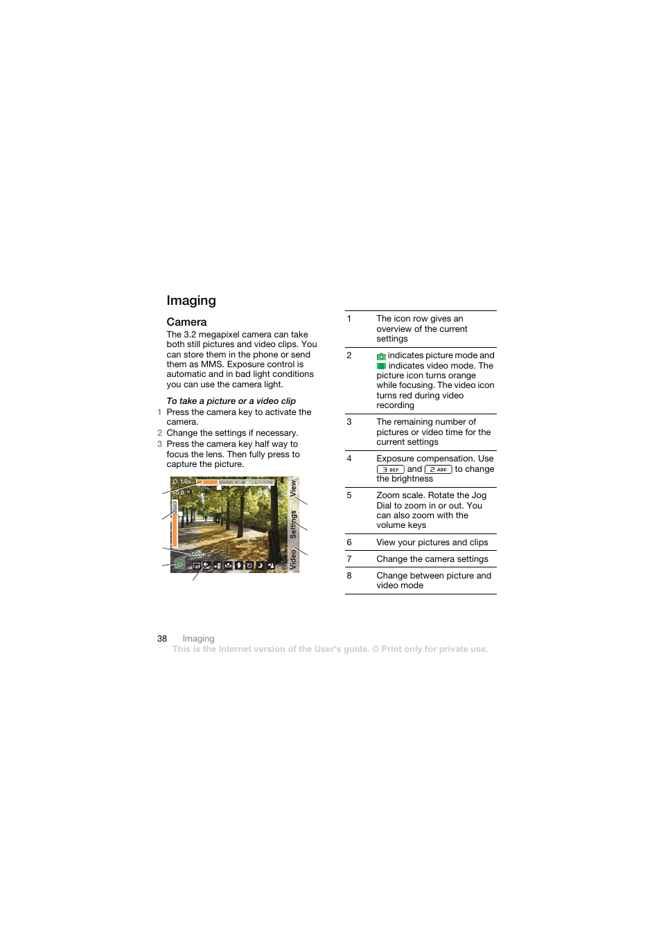 Imaging, Camera | Sony Ericsson Walkman player User Manual | Page 40 / 66