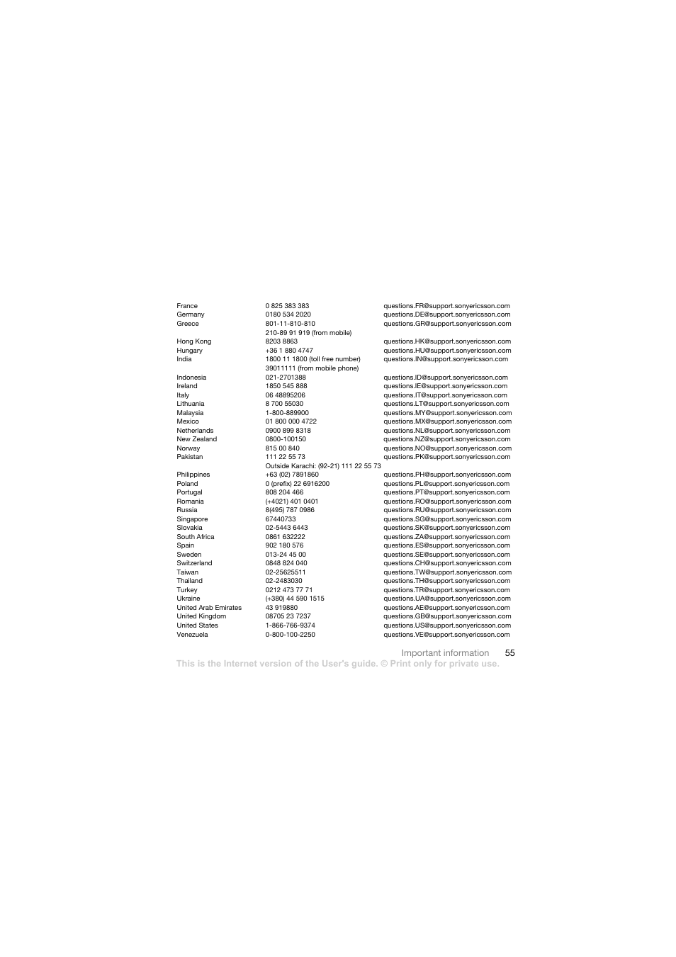 Sony Ericsson Walkman player User Manual | Page 57 / 66