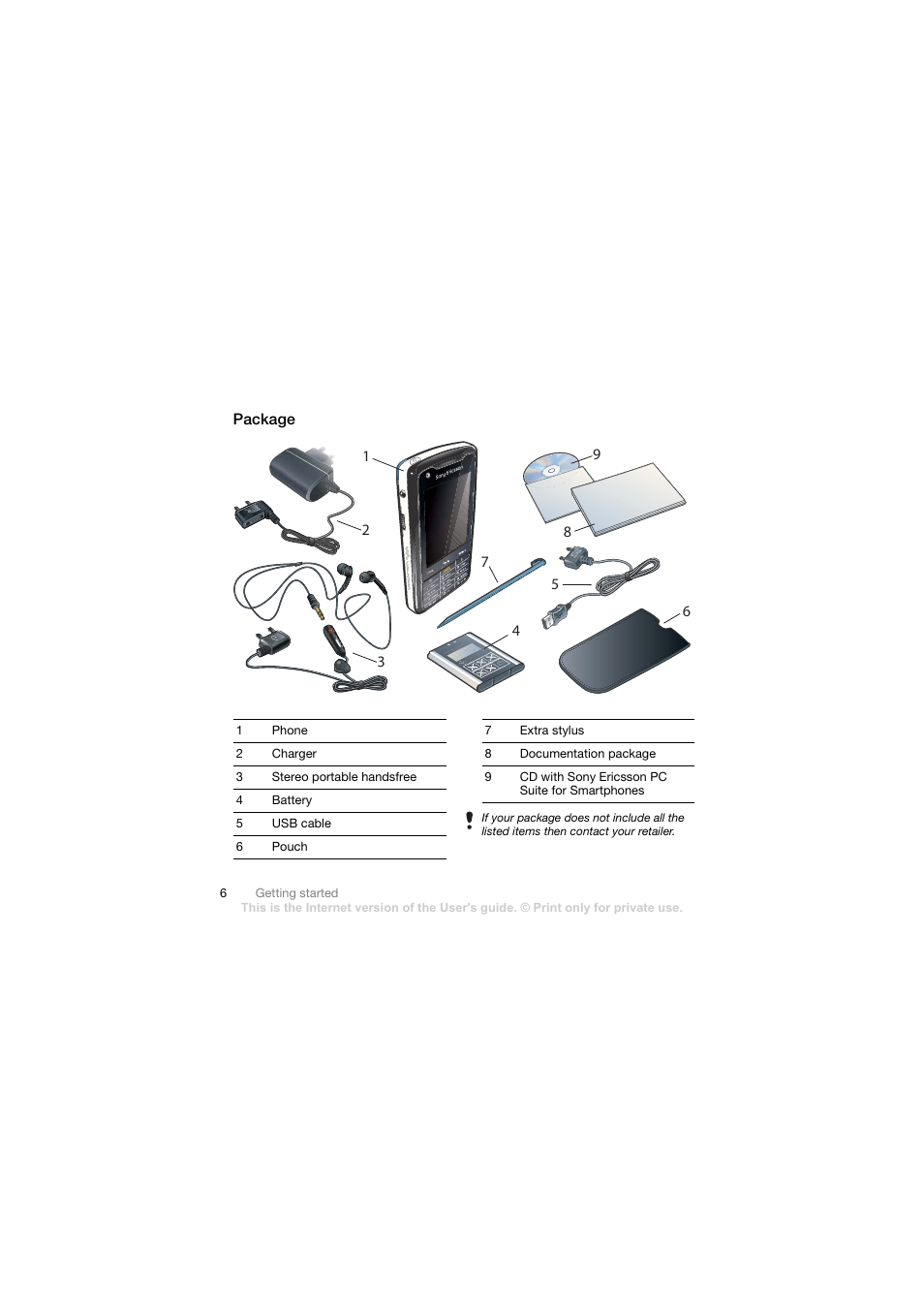 Package | Sony Ericsson Walkman player User Manual | Page 8 / 66