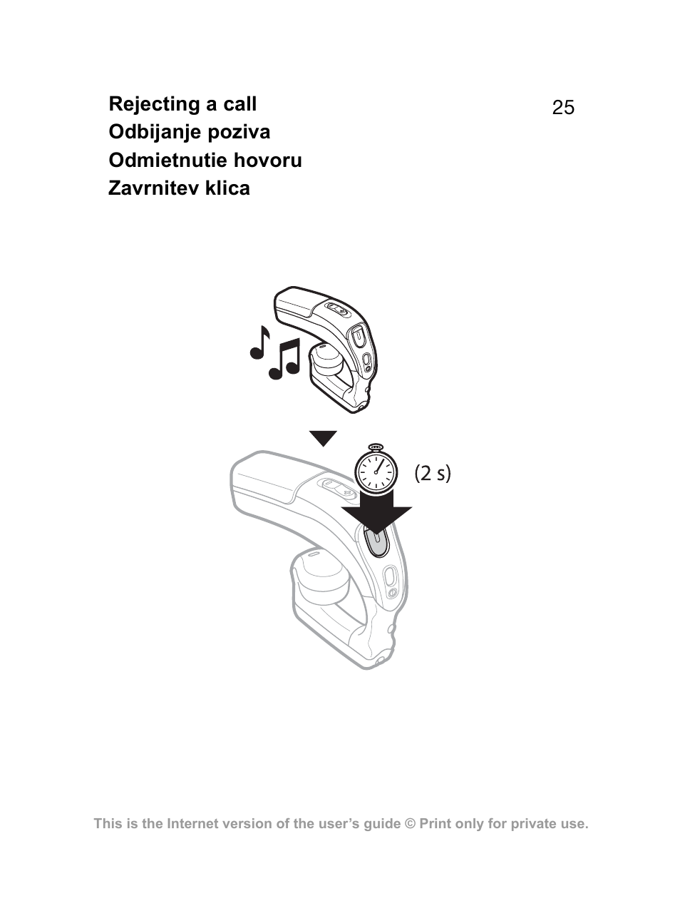 Sony Ericsson Bluetooth HBH-GV435 User Manual | Page 25 / 36