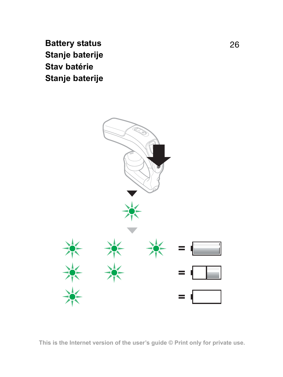 Sony Ericsson Bluetooth HBH-GV435 User Manual | Page 26 / 36