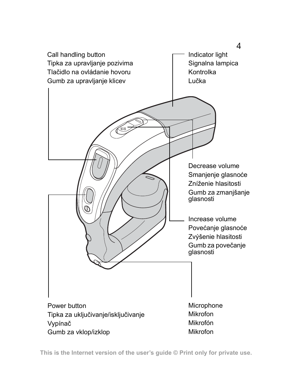 Sony Ericsson Bluetooth HBH-GV435 User Manual | Page 4 / 36