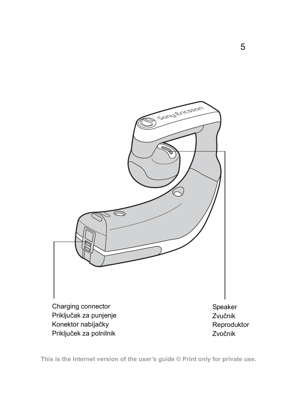 Sony Ericsson Bluetooth HBH-GV435 User Manual | Page 5 / 36
