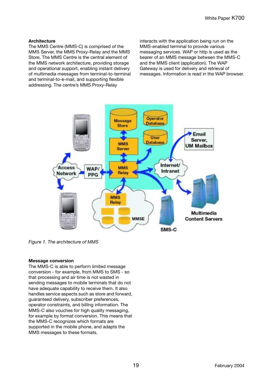 Sony Ericsson K700 User Manual | Page 19 / 62