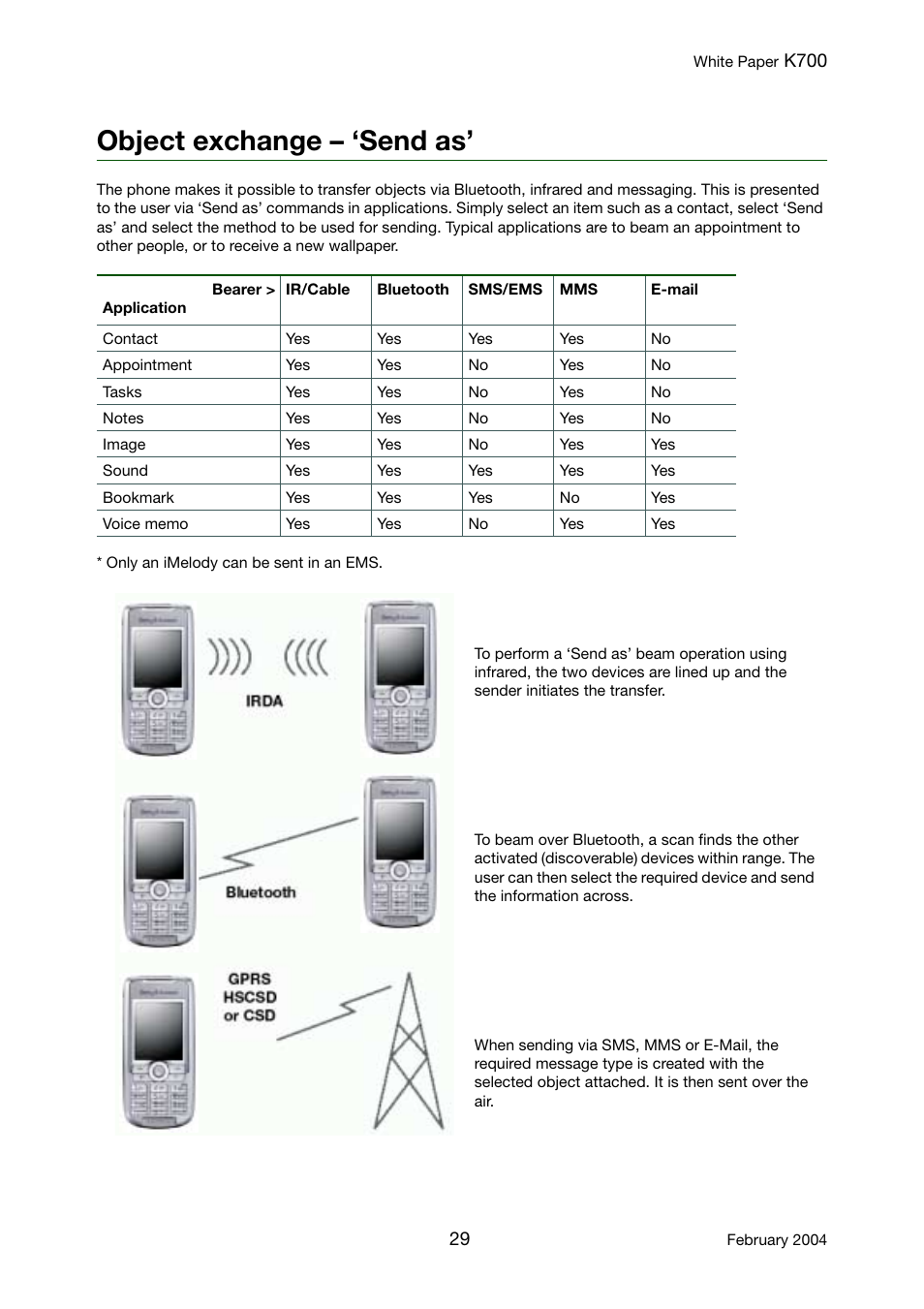 Object exchange - ‘send as, Object exchange – ‘send as | Sony Ericsson K700 User Manual | Page 29 / 62