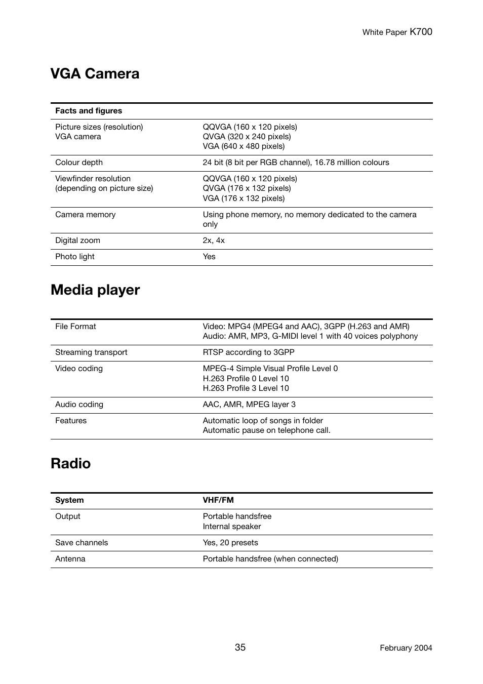 Vga camera media player radio | Sony Ericsson K700 User Manual | Page 35 / 62