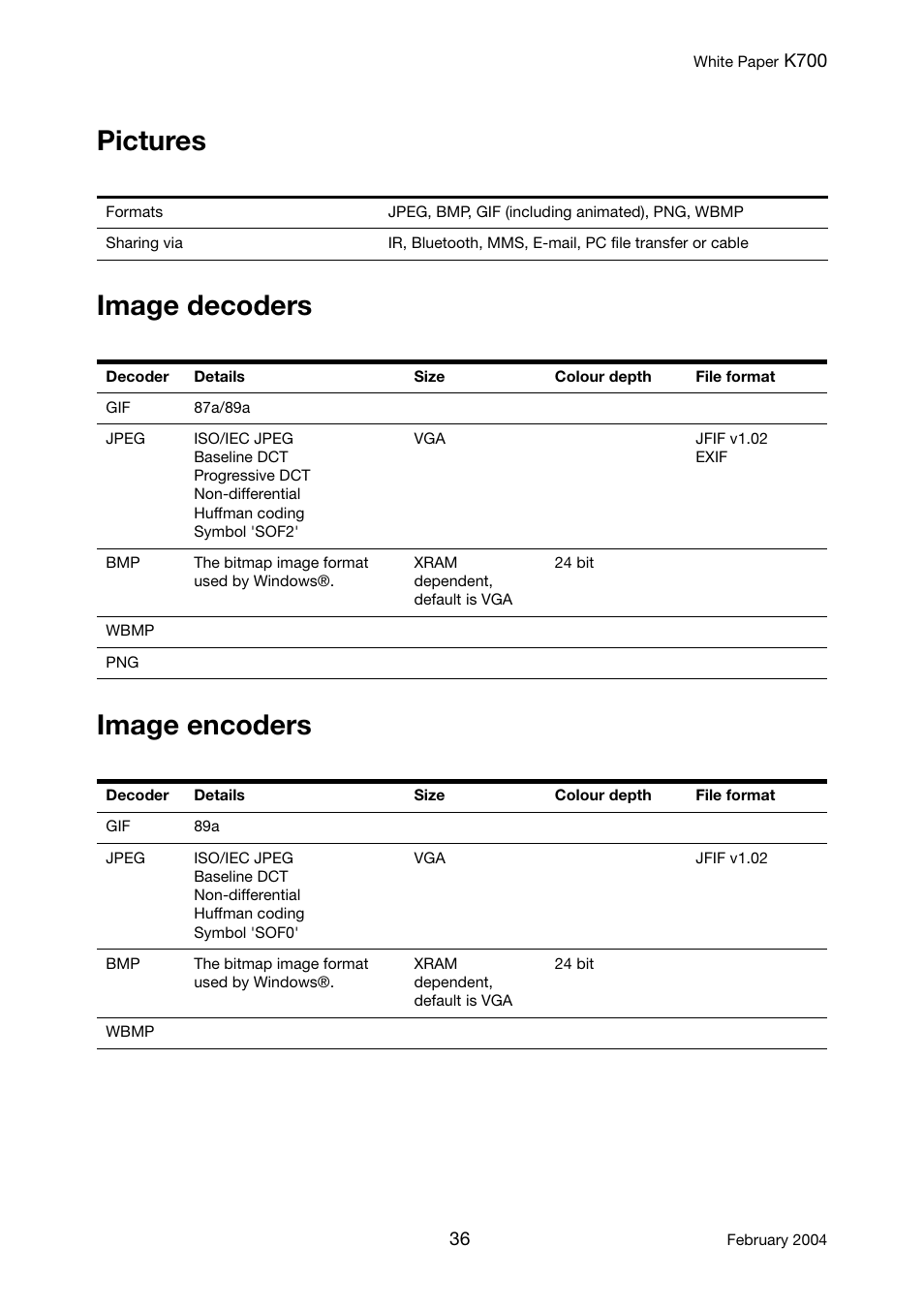 Pictures image decoders image encoders | Sony Ericsson K700 User Manual | Page 36 / 62