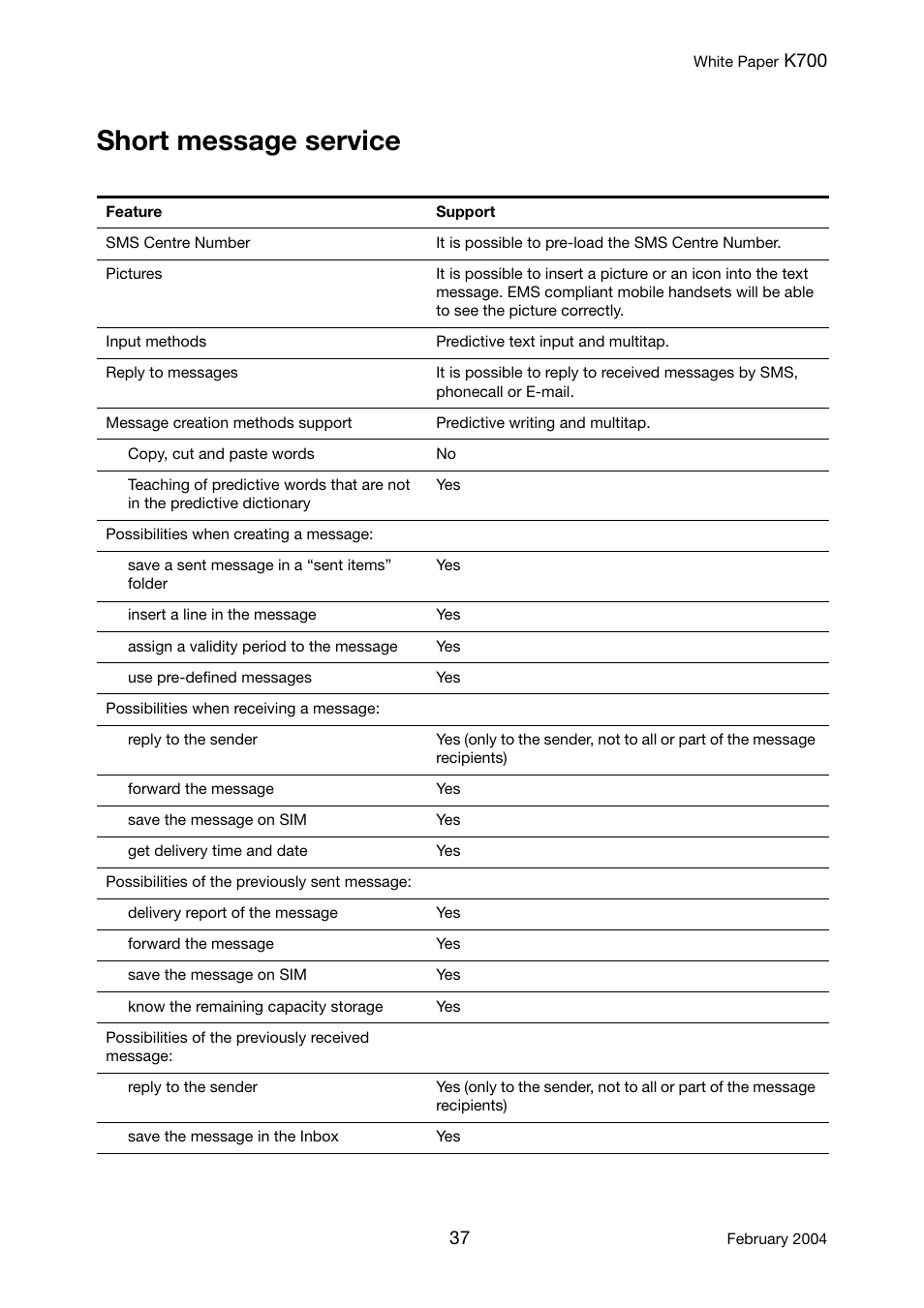 Short message service | Sony Ericsson K700 User Manual | Page 37 / 62