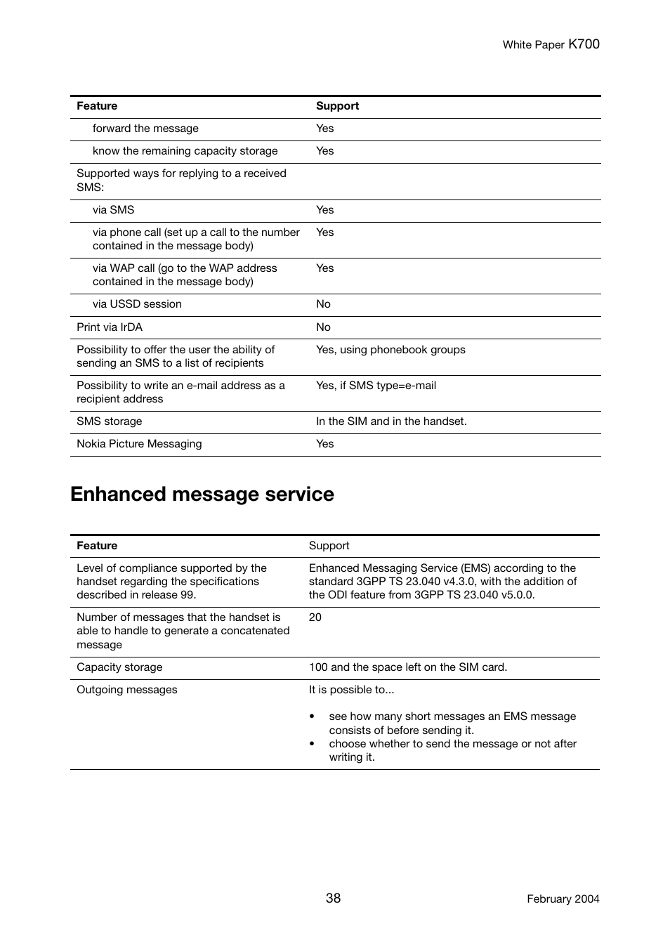 Enhanced message service | Sony Ericsson K700 User Manual | Page 38 / 62