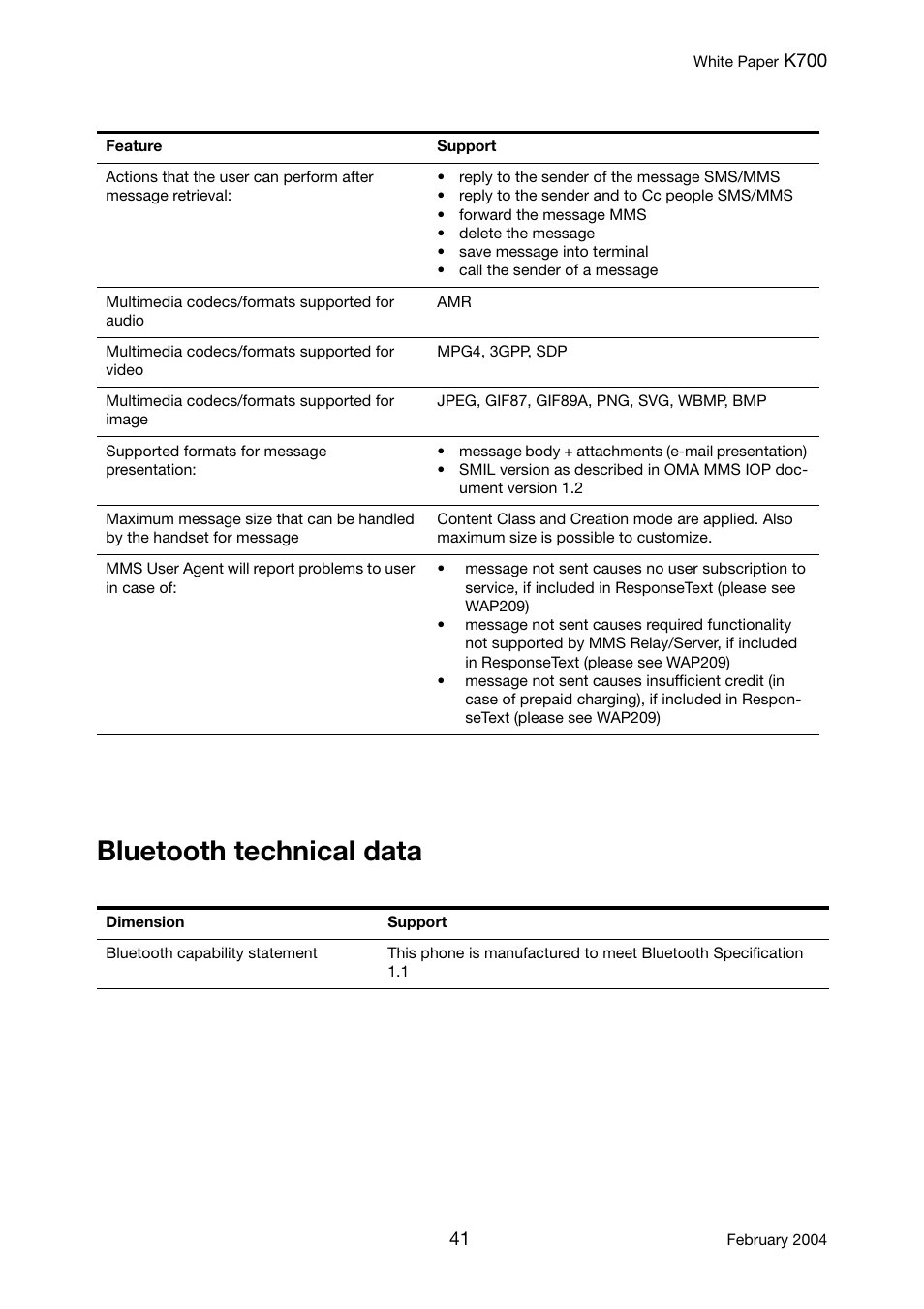 Bluetooth technical data | Sony Ericsson K700 User Manual | Page 41 / 62