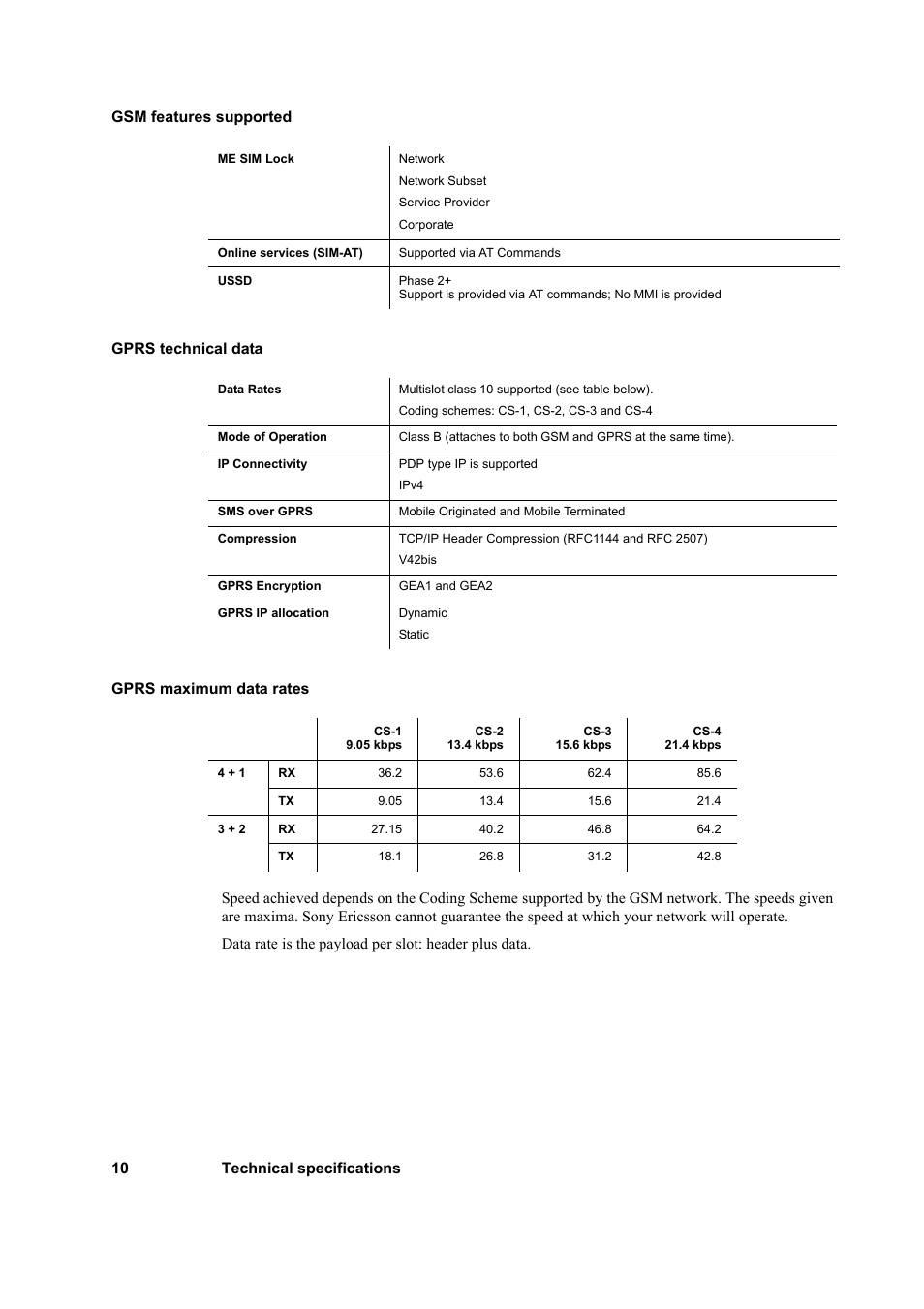 Sony Ericsson PC300 User Manual | Page 14 / 25