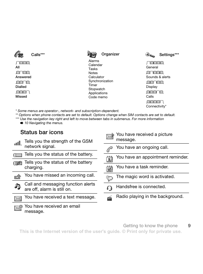 Sony Ericsson Z550 User Manual | Page 11 / 66