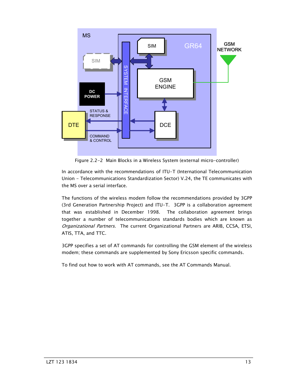 Gr64 | Sony Ericsson GR64 User Manual | Page 13 / 91