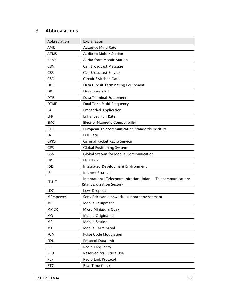 3 abbreviations | Sony Ericsson GR64 User Manual | Page 22 / 91