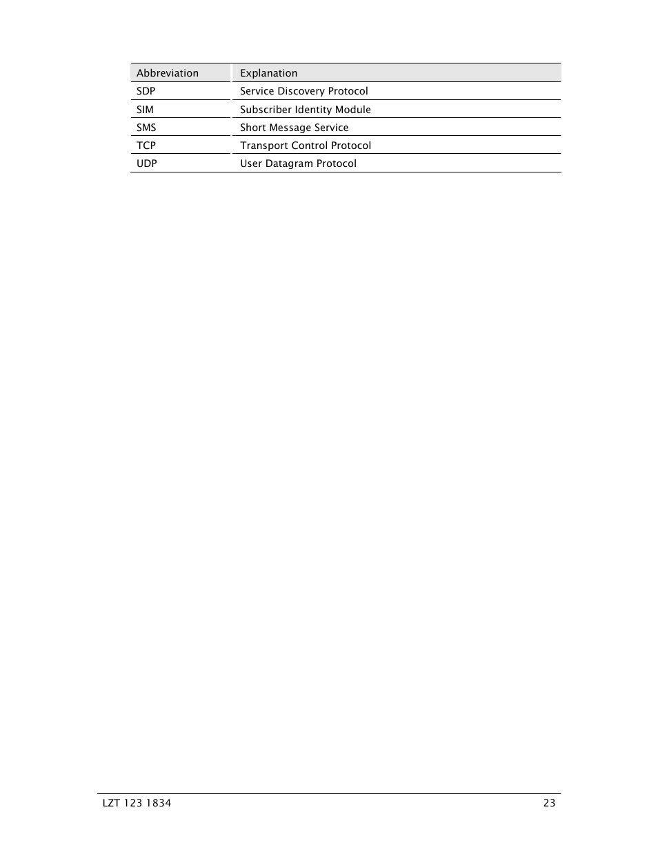 Sony Ericsson GR64 User Manual | Page 23 / 91