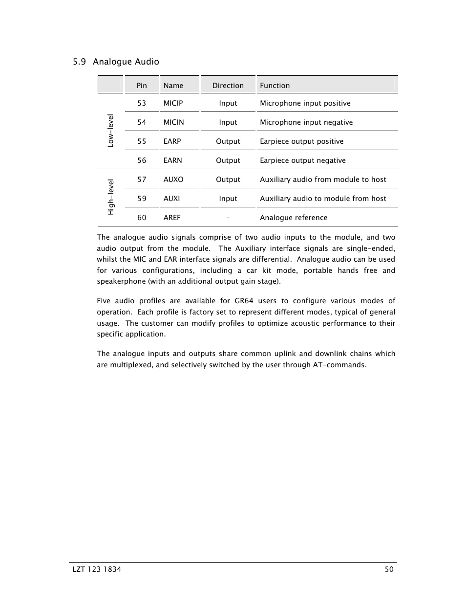 Sony Ericsson GR64 User Manual | Page 50 / 91