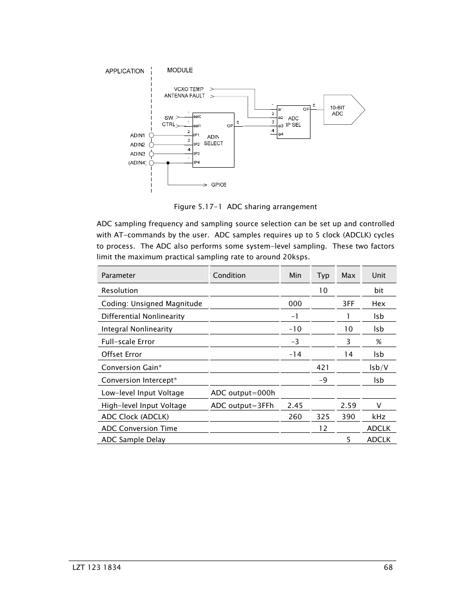 Sony Ericsson GR64 User Manual | Page 68 / 91