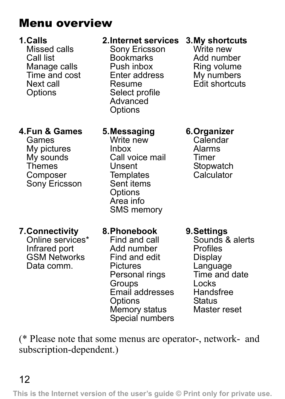 Menu overview | Sony Ericsson J200c User Manual | Page 14 / 92