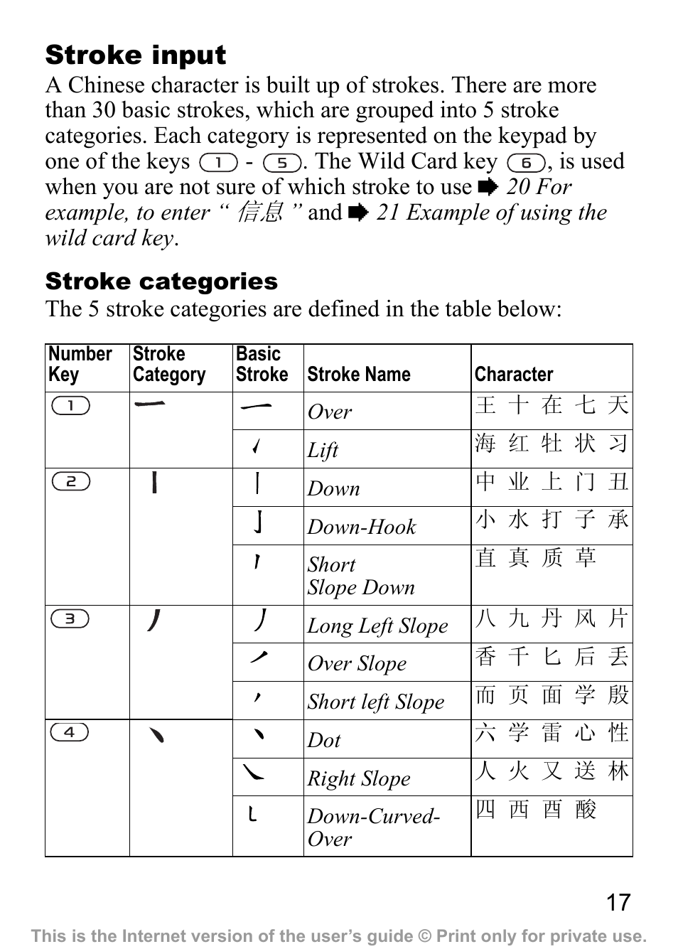 Stroke input | Sony Ericsson J200c User Manual | Page 19 / 92