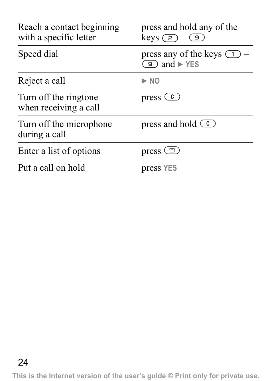 Sony Ericsson J200c User Manual | Page 26 / 92