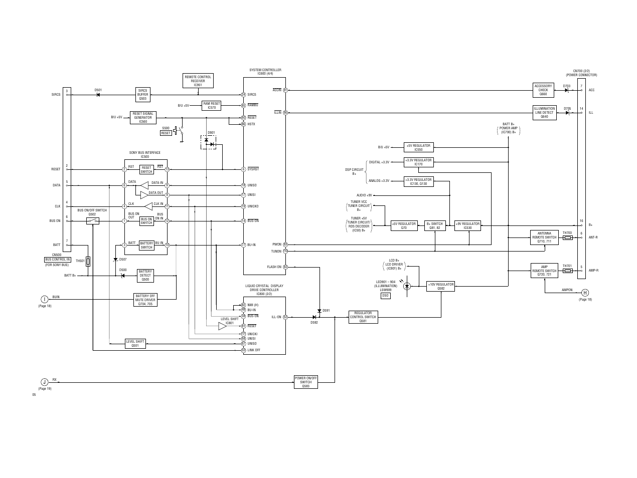 Sony Ericsson XR-C7500RX User Manual | Page 20 / 52