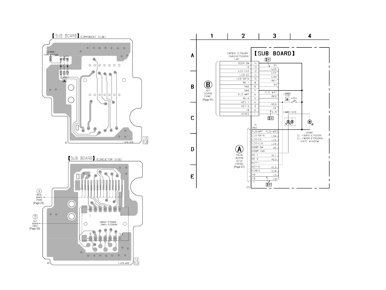 Sony Ericsson XR-C7500RX User Manual | Page 28 / 52