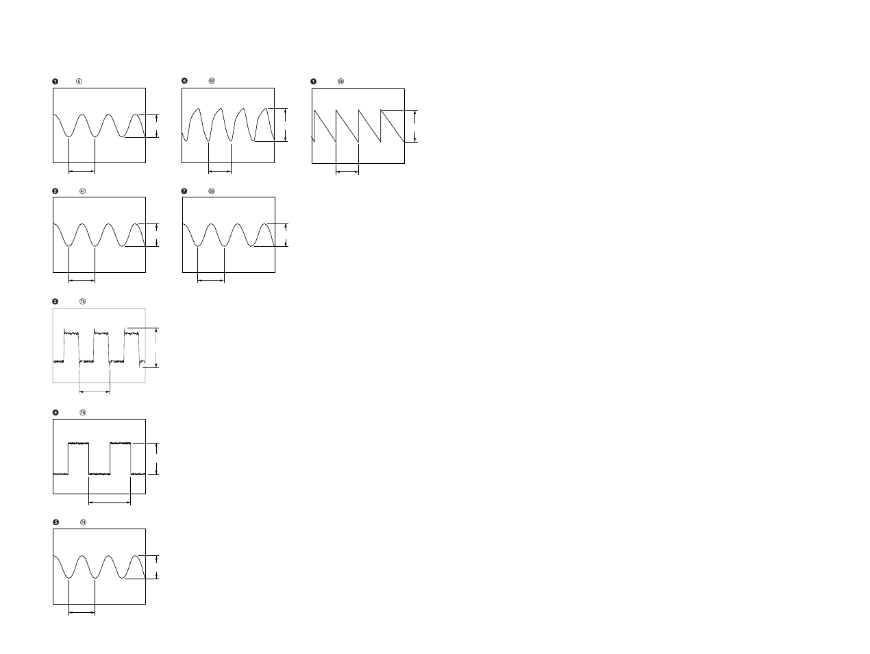 Sony Ericsson XR-C7500RX User Manual | Page 29 / 52