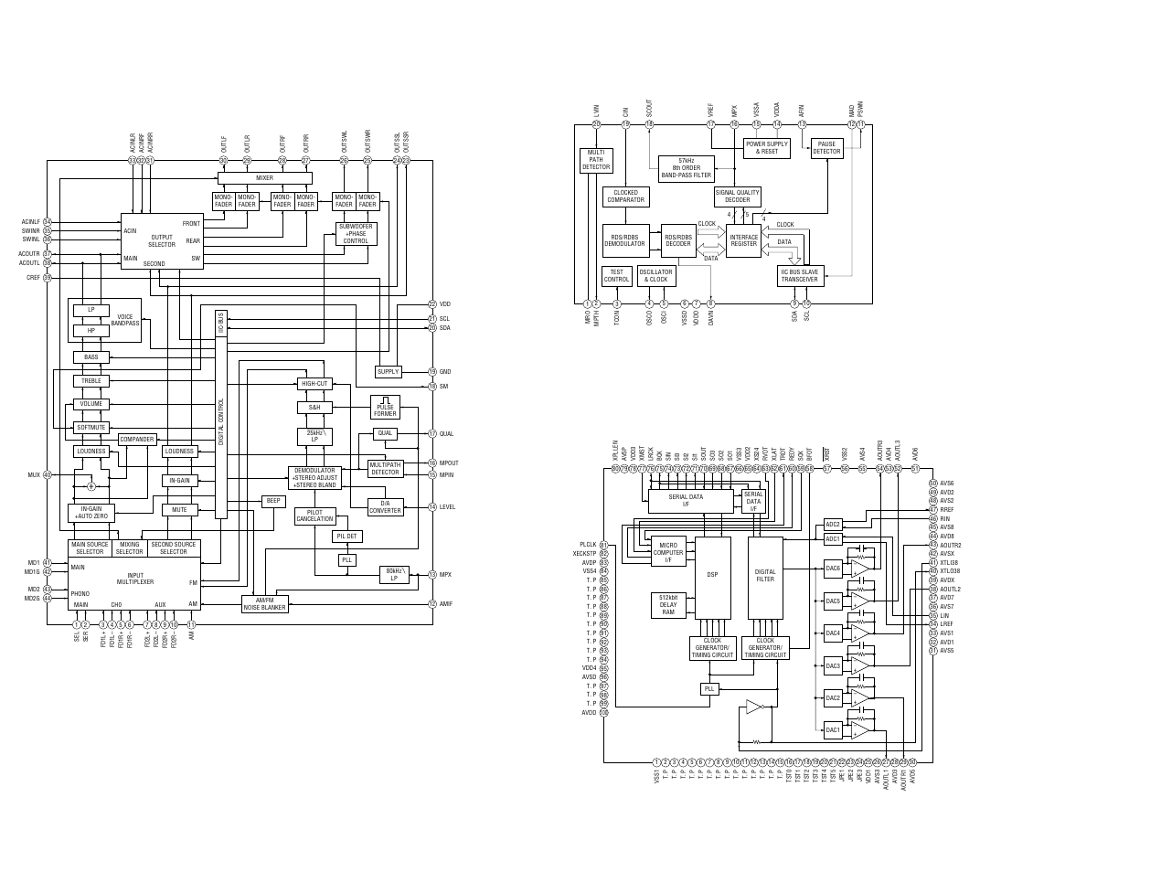 Sony Ericsson XR-C7500RX User Manual | Page 32 / 52