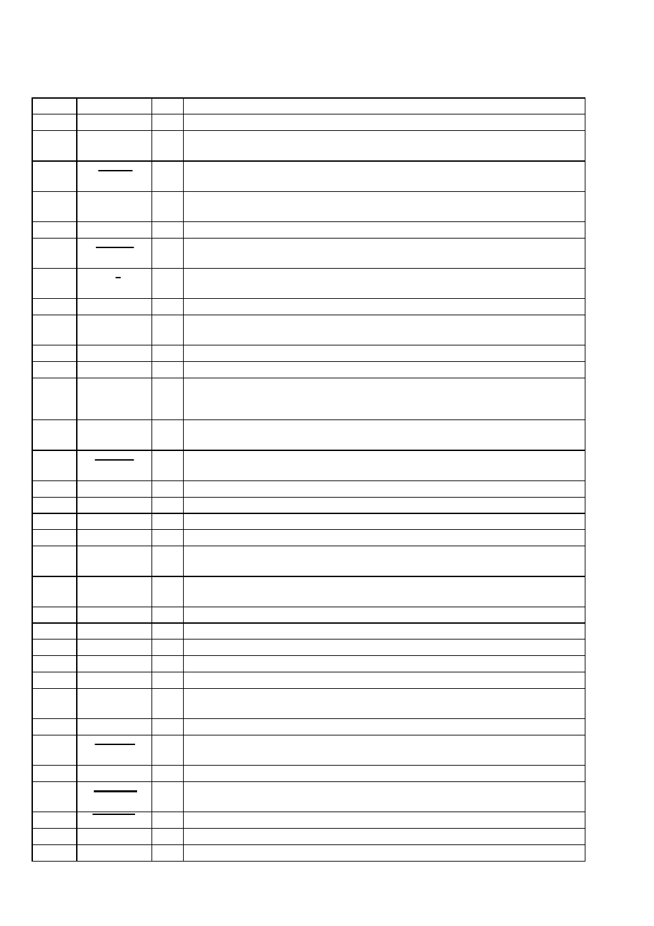 Sony Ericsson XR-C7500RX User Manual | Page 36 / 52