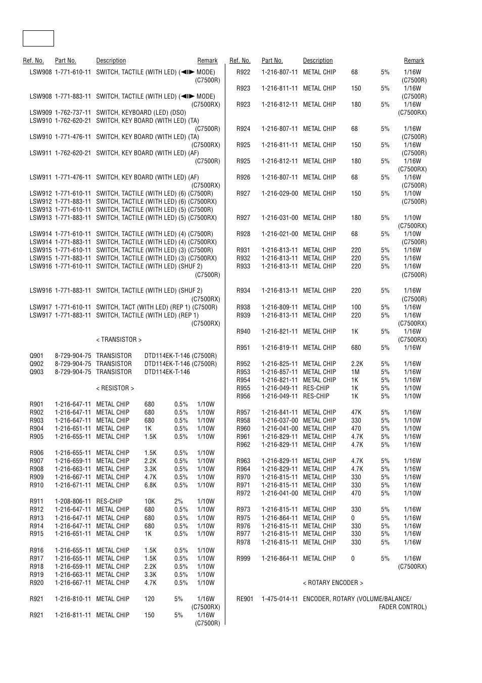 Sony Ericsson XR-C7500RX User Manual | Page 44 / 52