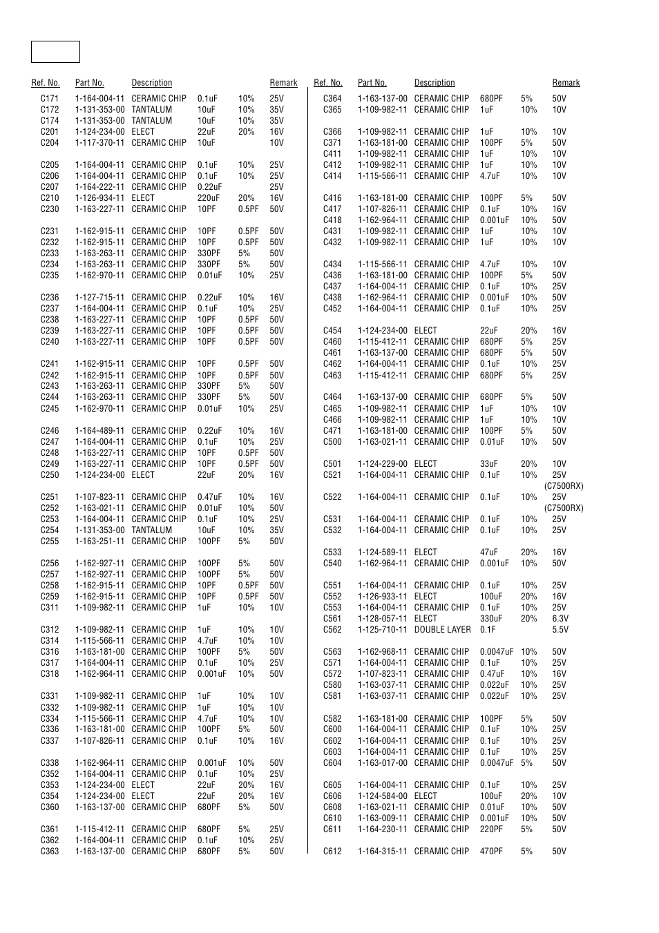 Main | Sony Ericsson XR-C7500RX User Manual | Page 46 / 52